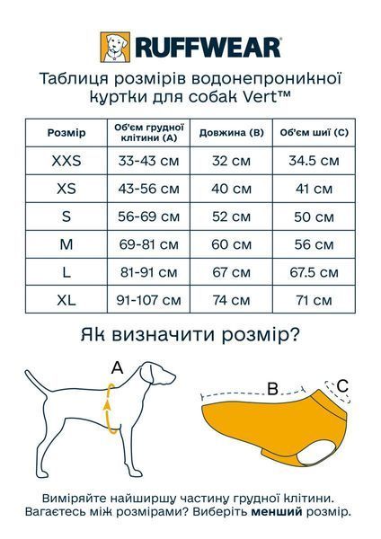 Водонепроникна куртка для собак Ruffwear Vert&trade; XL Бірюзовий 30556 фото