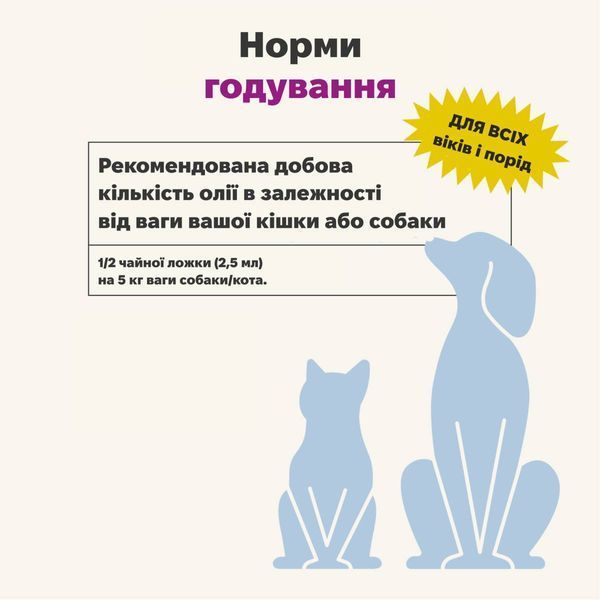 Функціональна олія для імунітету собак і кішок Treatsy Immunity 250 мл 32748 фото