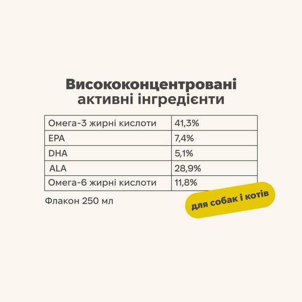 Функціональна олія для імунітету собак і кішок Treatsy Immunity 250 мл 32748 фото