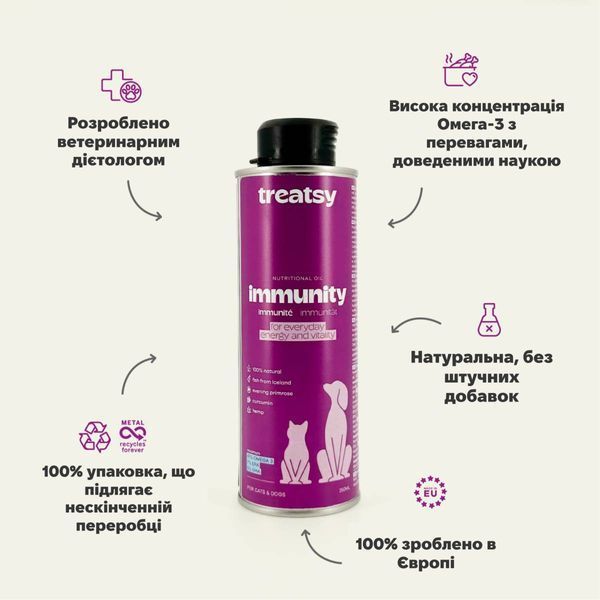 Функціональна олія для імунітету собак і кішок Treatsy Immunity 250 мл 32748 фото
