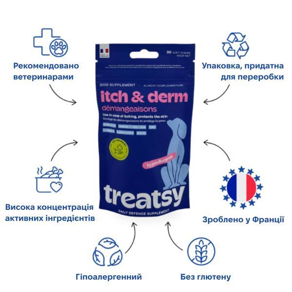 Функциональные лакомства для собак Treatsy Daily Defence Itch & Derm Для здоровой кожи и против зуда 30 шт. 45372 фото