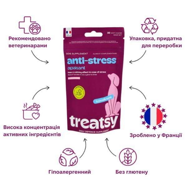 Функциональные лакомства для собак Treatsy Daily Defence Anti-stress Для спокойствия и снятия стресса 30 шт. 45373 фото