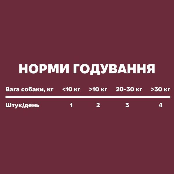 Функциональные лакомства для собак Treatsy Daily Defence Anti-stress Для спокойствия и снятия стресса 30 шт. 45373 фото