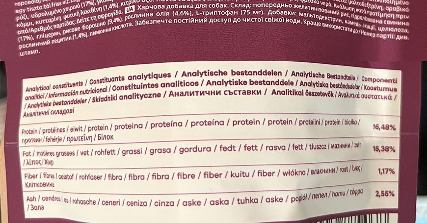 Функциональные лакомства для собак Treatsy Daily Defence Anti-stress Для спокойствия и снятия стресса 30 шт. 45373 фото