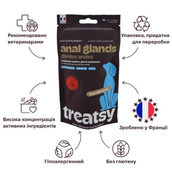 Функциональные лакомства для собак Treatsy Daily Defence Anal Gland Для поддержки здоровья анальных желез 30 шт. 45374 фото