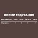 Функциональные лакомства для собак Treatsy Daily Defence Anal Gland Для поддержки здоровья анальных желез 30 шт. 45374 фото 6