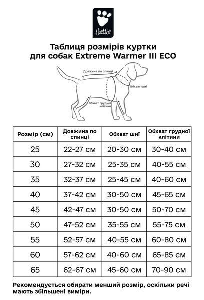 Теплая куртка для собак Hurtta Extreme Warmer III ECO Черный 55 33369 фото