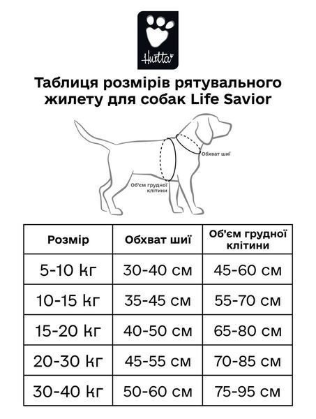 Спасательный жилет для собак Hurtta Life Savior 15-20 кг Бирюзовый 31704 фото
