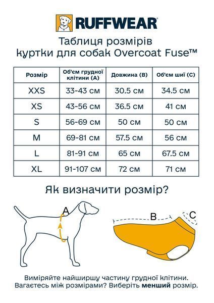 Куртка для собак Ruffwear Overcoat Fuse&trade; XS Серый 30426 фото