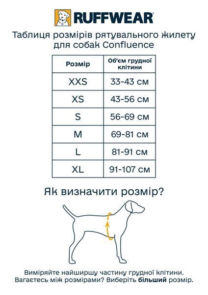 Рятувальний жилет для собак Ruffwear Confluence&trade; Блакитний M 41942 фото