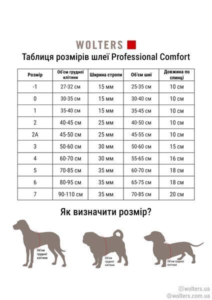 Шлейка для собак пом'якшена Wolters Professional Comfort 4 60-70 см / 30 мм Графітовий 29743 фото