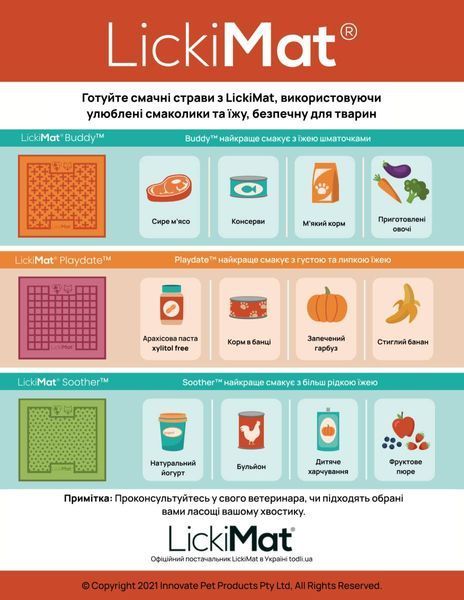 Лизальний килимок антистрес для собак LickiMat Soother Purple мʼяка основа 27721 фото