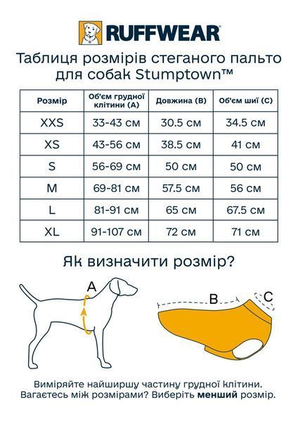 Пальто для собак Ruffwear Stumptown&trade; L Синій 30483 фото