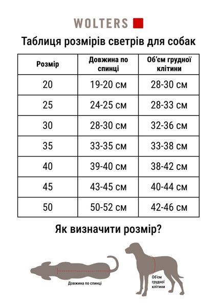Вязаный свитер для собаки Wolters Cable Knit с узором коса 25 см Розовый 29585 фото