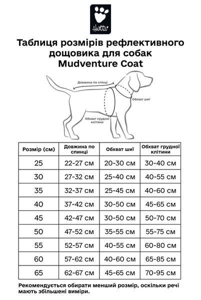 Рефлекторний дощовик для собак Hurtta Mudventure Reflective Coat 60 Жовтий 31409 фото