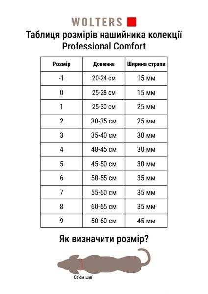 Ошейник для собак смягченный Wolters Professional Comfort 3 35-40 см / 30 мм Оливковый 28242 фото
