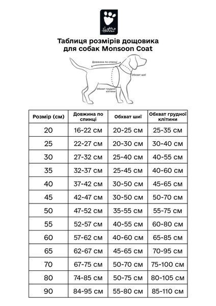Дождевик для собак Hurtta Monsoon coat Голубой 65 40043 фото