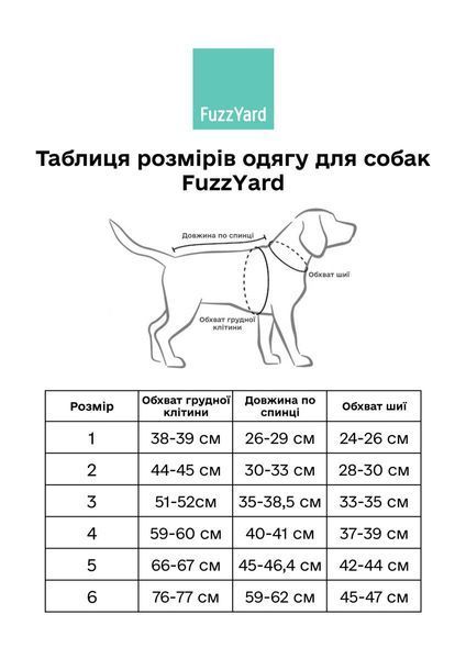 Кофта для собак FuzzYard Zoomies Червоний 4 33414 фото