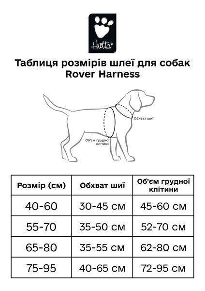Шлейка для великих порід собак Hurtta Rover Harness Бірюзовий 45-60 45350 фото