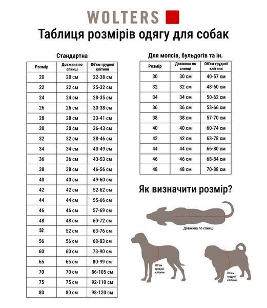 Попона дощовик для собак Wolters Modern Classic Помаранчевий 65 см 39523 фото