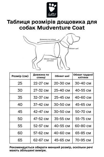 Дощовик для собак Hurtta Mudventure Coat ECO 50 Фіолетовий 31398 фото
