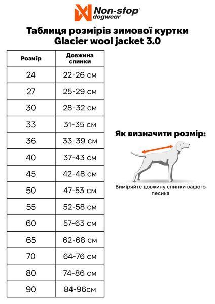 Зимова куртка для собак Glacier wool jacket 3.0 Non-stop dogwear Зелений 65 41104 фото