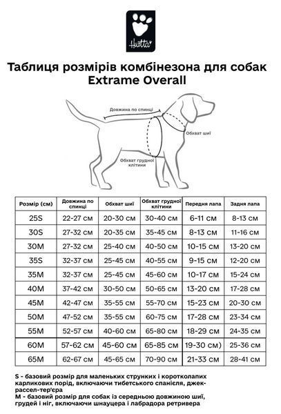 Теплий комбінезон для собак Hurtta Extreme Overall 30S Сірий 31472 фото
