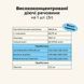 Витаминный комплекс с пробиотиками для собак Treatsy Probiotics 180 г 60 шт 32741 фото 5