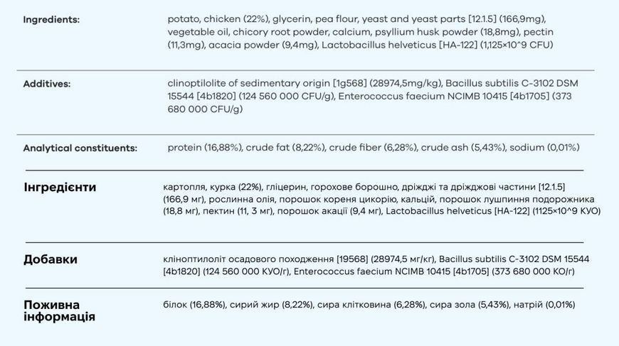 Витаминный комплекс с пробиотиками для собак Treatsy Probiotics 180 г 60 шт 32741 фото