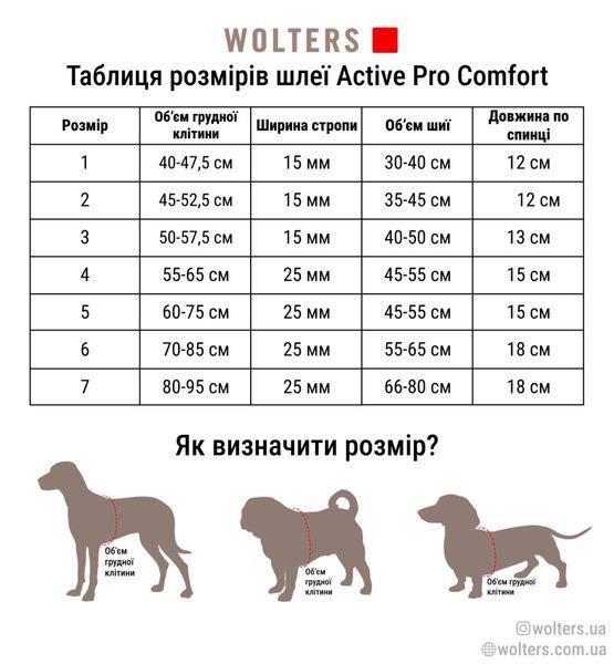 Шлейка для собак пом'якшена з ручкою Wolters Active Pro Comfort 1 40-47,5 см Червоний 28157 фото