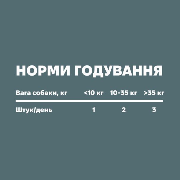 Функциональные лакомства для собак Treatsy Daily Defence Probiotics Для здорового пищеварения и поддержки кишечника 30 шт. 45370 фото