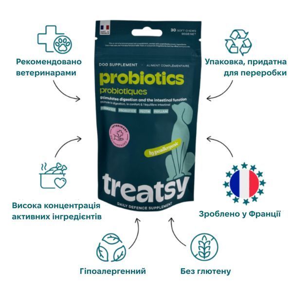 Функциональные лакомства для собак Treatsy Daily Defence Probiotics Для здорового пищеварения и поддержки кишечника 30 шт. 45370 фото