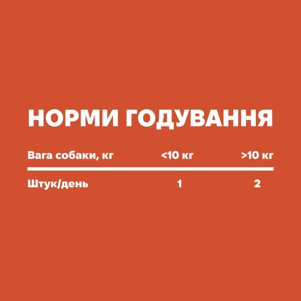 Функциональные лакомства для собак Treatsy Daily Defence Hip & Joint Поддержка суставов и костей 30 шт. 45371 фото