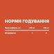 Функциональные лакомства для собак Treatsy Daily Defence Hip & Joint Поддержка суставов и костей 30 шт. 45371 фото 6